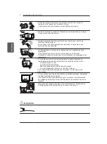 Предварительный просмотр 68 страницы LG 32LN52 Series Owner'S Manual