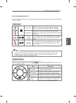 Предварительный просмотр 95 страницы LG 32LN52 Series Owner'S Manual