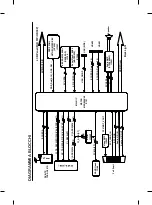 Предварительный просмотр 104 страницы LG 32LN52 Series Owner'S Manual