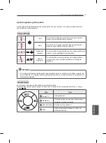 Предварительный просмотр 197 страницы LG 32LN52 Series Owner'S Manual