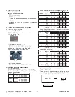 Предварительный просмотр 12 страницы LG 32LN52 Series Service Manual