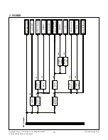 Предварительный просмотр 19 страницы LG 32LN52 Series Service Manual