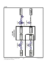 Предварительный просмотр 20 страницы LG 32LN52 Series Service Manual