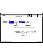 Предварительный просмотр 48 страницы LG 32LN52 Series Service Manual