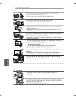 Preview for 28 page of LG 32LN5200-ZA Owner'S Manual