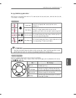 Preview for 35 page of LG 32LN5200-ZA Owner'S Manual