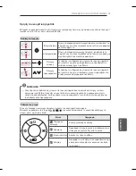 Preview for 55 page of LG 32LN5200-ZA Owner'S Manual