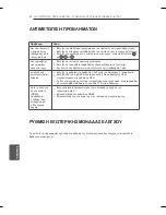 Preview for 62 page of LG 32LN5200-ZA Owner'S Manual