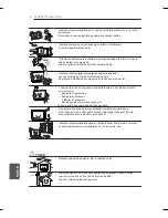 Preview for 68 page of LG 32LN5200-ZA Owner'S Manual