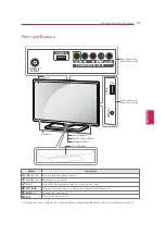 Предварительный просмотр 13 страницы LG 32LN520B Owner'S Manual