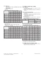 Предварительный просмотр 14 страницы LG 32LN5300 Service Manual