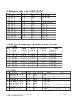 Preview for 7 page of LG 32LN54 Service Manual