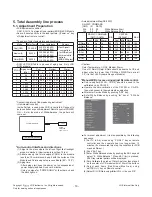 Preview for 10 page of LG 32LN54 Service Manual