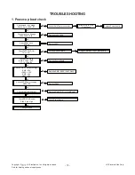 Preview for 13 page of LG 32LN54 Service Manual