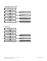 Preview for 14 page of LG 32LN54 Service Manual