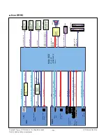 Preview for 19 page of LG 32LN54 Service Manual