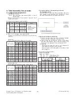 Предварительный просмотр 12 страницы LG 32LN5400 Service Manual