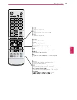 Preview for 19 page of LG 32LN541C Quick Reference Manual