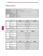 Preview for 22 page of LG 32LN541C Quick Reference Manual