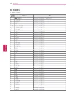 Preview for 26 page of LG 32LN541C Quick Reference Manual