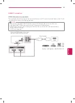 Предварительный просмотр 19 страницы LG 32LN549C Quick Reference Manual