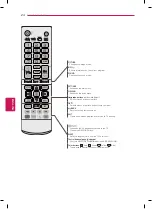 Предварительный просмотр 24 страницы LG 32LN549C Quick Reference Manual