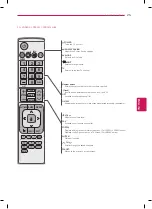 Предварительный просмотр 25 страницы LG 32LN549C Quick Reference Manual