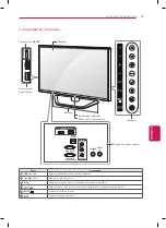 Предварительный просмотр 51 страницы LG 32LN549C Quick Reference Manual