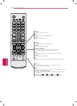 Предварительный просмотр 64 страницы LG 32LN549C Quick Reference Manual