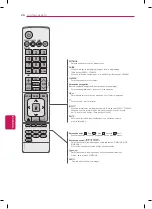 Предварительный просмотр 66 страницы LG 32LN549C Quick Reference Manual