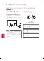 Предварительный просмотр 72 страницы LG 32LN549C Quick Reference Manual