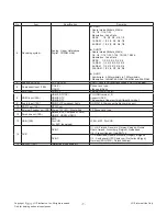 Preview for 7 page of LG 32LN549C Service Manual