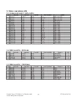 Preview for 8 page of LG 32LN549C Service Manual