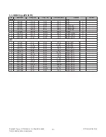 Preview for 9 page of LG 32LN549C Service Manual