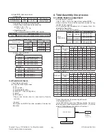 Preview for 12 page of LG 32LN549C Service Manual