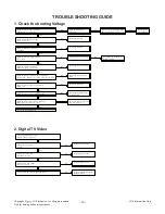 Preview for 16 page of LG 32LN549C Service Manual