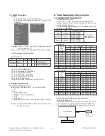 Предварительный просмотр 11 страницы LG 32LN549E Service Manual