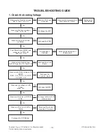 Предварительный просмотр 19 страницы LG 32LN549E Service Manual