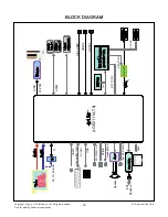 Предварительный просмотр 25 страницы LG 32LN549E Service Manual