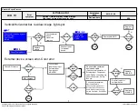 Предварительный просмотр 39 страницы LG 32LN5650 Service Manual