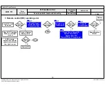 Предварительный просмотр 44 страницы LG 32LN5650 Service Manual