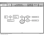 Предварительный просмотр 45 страницы LG 32LN5650 Service Manual