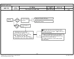 Предварительный просмотр 46 страницы LG 32LN5650 Service Manual