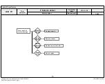 Предварительный просмотр 47 страницы LG 32LN5650 Service Manual