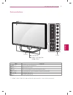 Preview for 11 page of LG 32LN570B Owner'S Manual