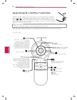 Предварительный просмотр 30 страницы LG 32LN570B Owner'S Manual