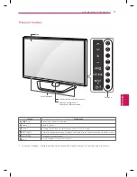 Предварительный просмотр 51 страницы LG 32LN570B Owner'S Manual