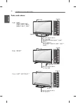 Preview for 14 page of LG 32LN570Z.AMF Owner'S Manual