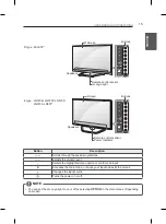 Preview for 15 page of LG 32LN570Z.AMF Owner'S Manual