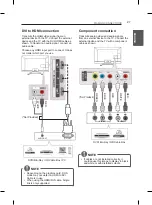 Preview for 27 page of LG 32LN570Z.AMF Owner'S Manual